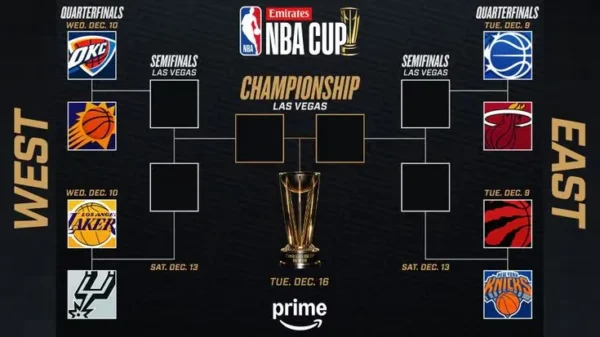 中超,深圳队连败,九场,世界杯竞猜,2026世界杯,竞猜技巧,赛事分析,热门球队