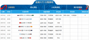 阿爾特塔力,陳輪換門將,之道,世界杯竞猜,2026世界杯,竞猜技巧,赛事分析,热门球队