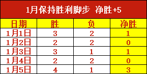 法甲豪门挑,战五大联赛,地位,世界杯竞猜,2026世界杯,竞猜技巧,赛事分析,热门球队