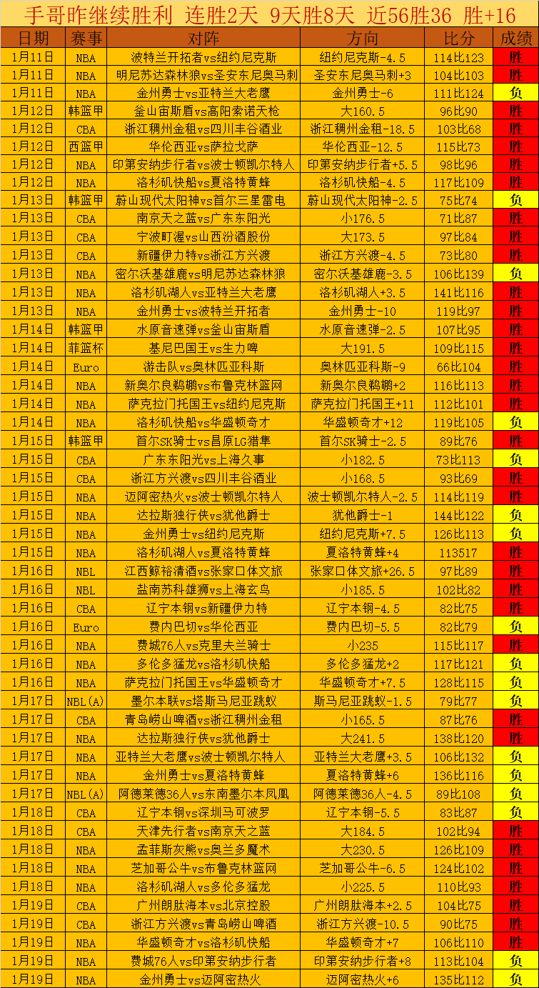 巴塞爾爆冷,逆轉佛羅倫,年後再戰歐,世界杯竞猜,2026世界杯,竞猜技巧,赛事分析,热门球队