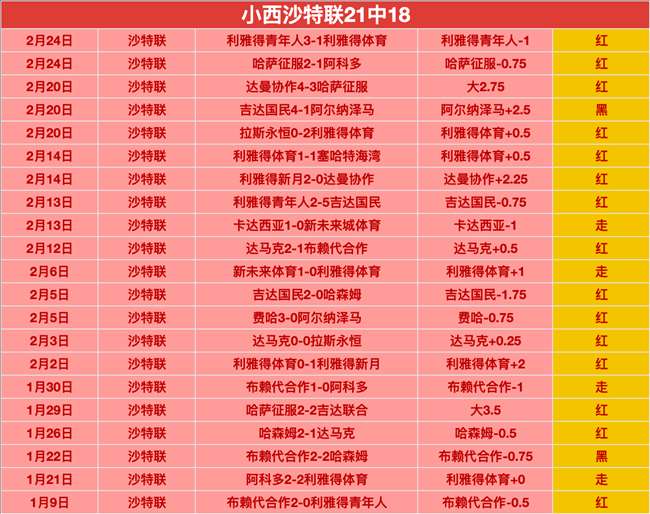 昨日战局轻,松翻盘,今宵聚焦美,世界杯竞猜,2026世界杯,竞猜技巧,赛事分析,热门球队