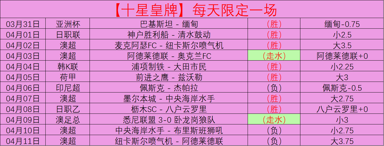 北京中赫国,安更名为北,京国安,世界杯竞猜,2026世界杯,竞猜技巧,赛事分析,热门球队