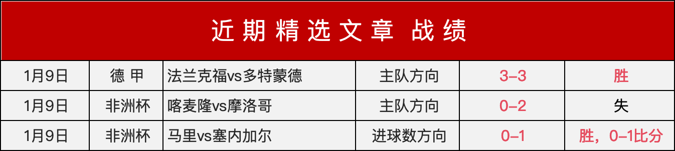 篮球战场风,云录,精华盘点,世界杯竞猜,2026世界杯,竞猜技巧,赛事分析,热门球队