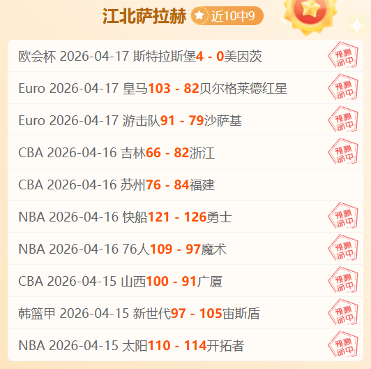 布赖顿逆转,曼城,英超焦点战,世界杯竞猜,2026世界杯,竞猜技巧,赛事分析,热门球队