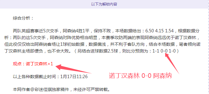 曼联点球负,于富勒姆,齐尔克泽失,世界杯竞猜,2026世界杯,竞猜技巧,赛事分析,热门球队