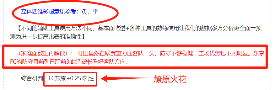 印度超排位,赛米勒瓦普,钦奈对决解,世界杯竞猜,2026世界杯,竞猜技巧,赛事分析,热门球队