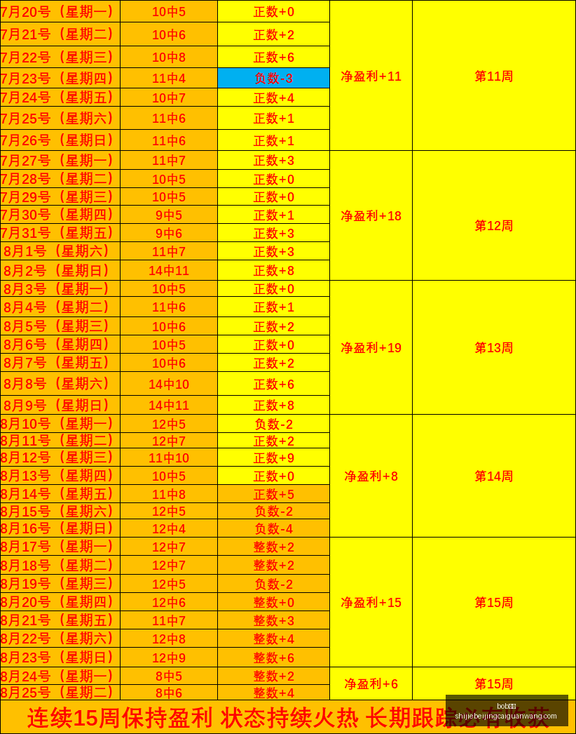 中超赛事,日周五夜战,深圳新鹏城,bob体育,bob平台,体育赛事,bob娱乐,体育竞猜