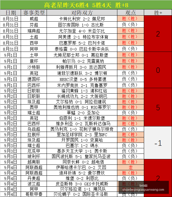尼泊尔,泥石流惨案,亲述,bob体育,bob平台,体育赛事,bob娱乐,体育竞猜