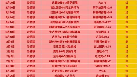 “昨日战局轻松翻盘！今宵聚焦美职男篮东西部巅峰对决，攻防盛宴即将上演！”