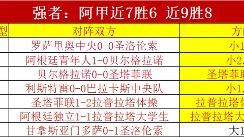 《曼联今夏瞄准巨星扬-迪奥曼德，争锋多路豪强竞逐！》