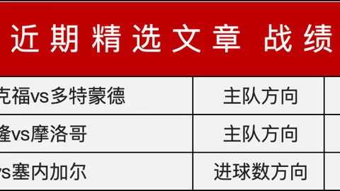 篮球战场风云录：NBA精华盘点，20战全胜，深度解析品质对决！