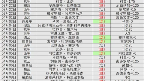 德甲柏林联合对圣保利分析：专家推荐质合前区十码