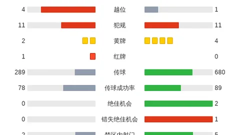麦当劳印度实习生9月未领工资，官方账号揭露维权真相